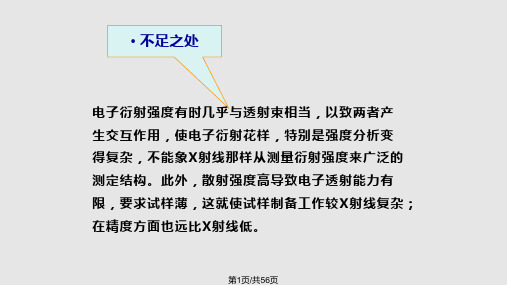 第二章电子衍射课件PPT课件