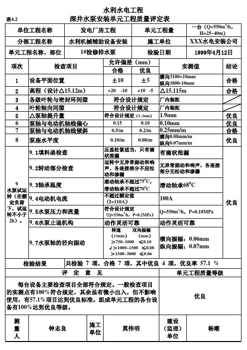 表4.2 深井水泵安装单元工程质量评定表(例表)