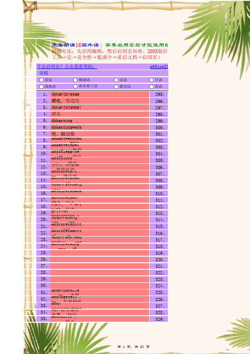 真人朗读德语,免费学习德语德语实用德语汽车类词汇手册(冲压)