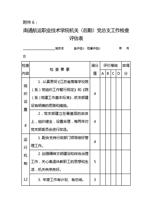 南通航运职业技术学院机关后勤党总支工作检查评估表