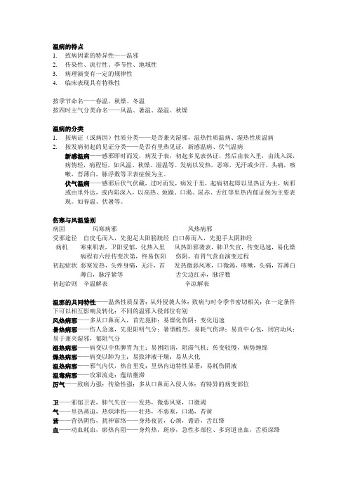 广州中医药大学温病学考试重点总结