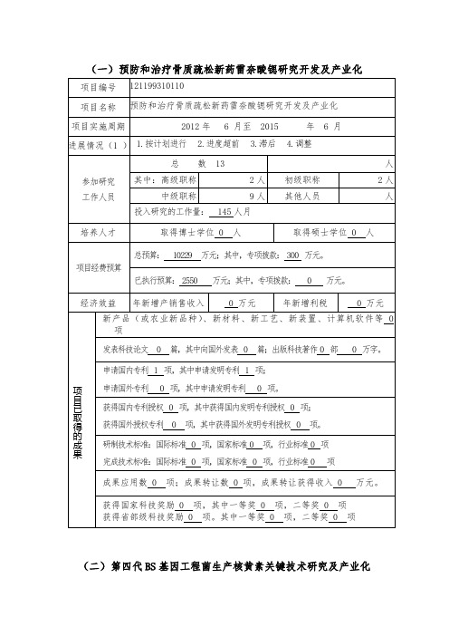 预防和治疗骨质疏松新药雷奈酸锶研究开发及产业化