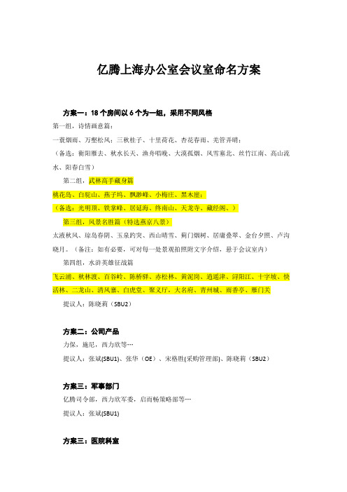 会议室命名方案(上海)