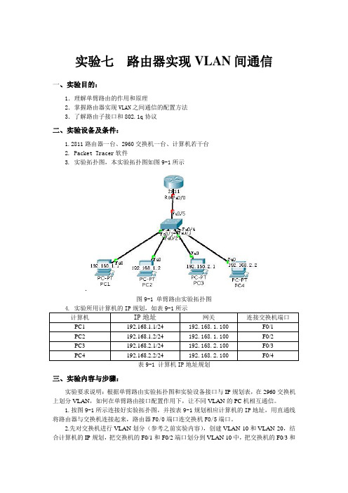 路由器实现vlan间通信