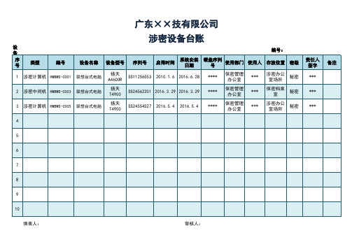 涉密设备台账、涉密计算机台账