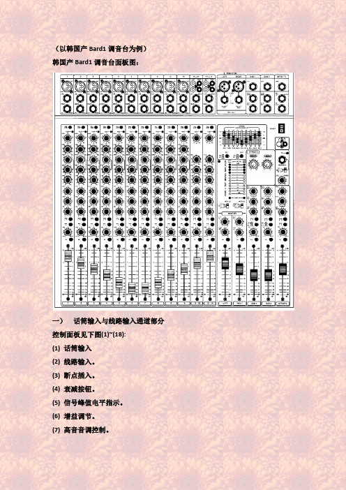 二、调音台的操作使用