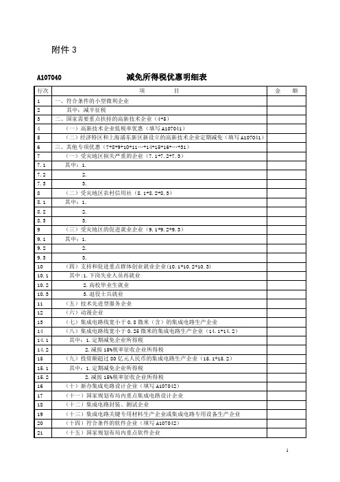 减免所得税优惠明细表(A107040)及填报说明