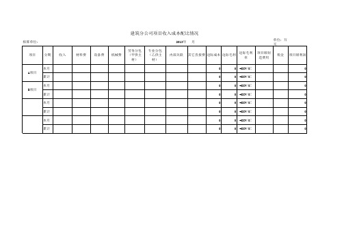 项目收入成本配比表