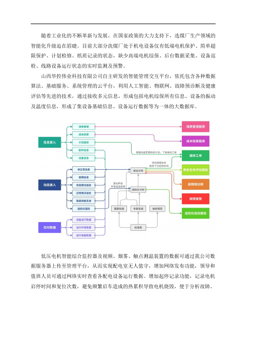 选煤厂智能化升级改造方案