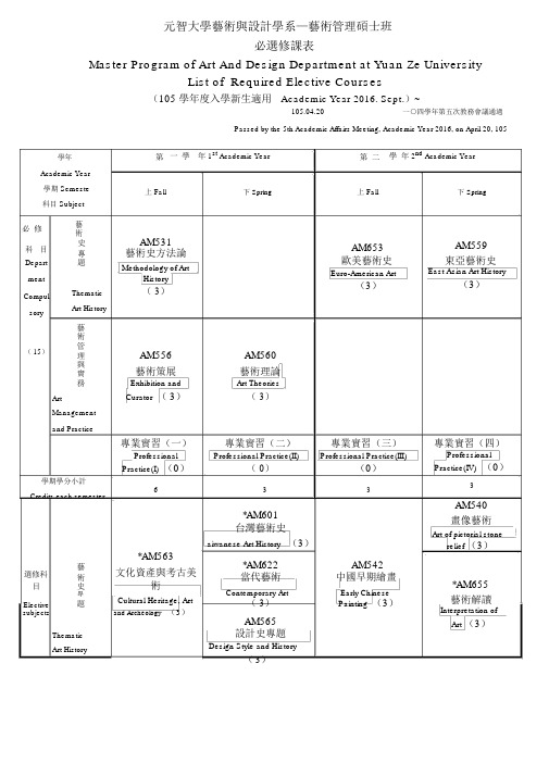 元智大学艺术与设计学系—艺术管理硕士班