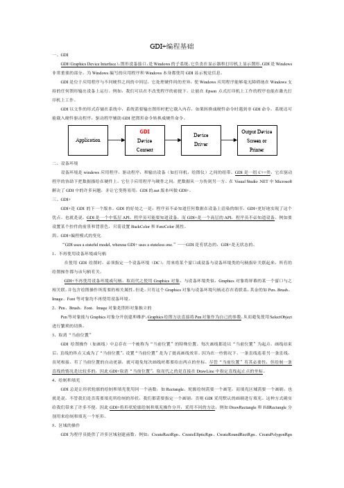 GDI+编程基础