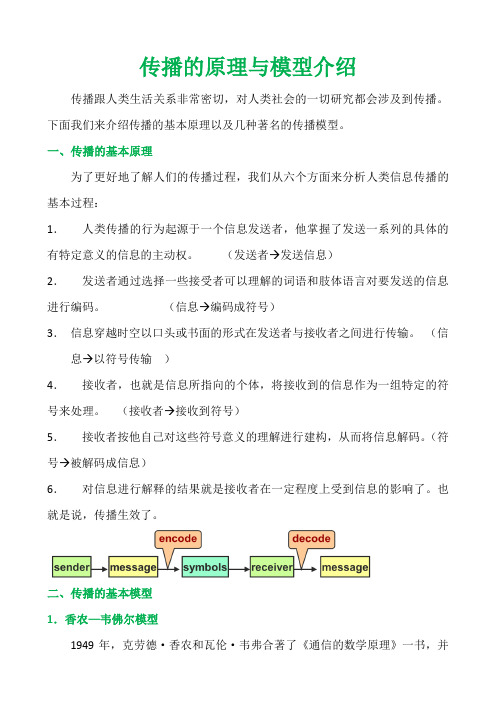 传播的原理与模型介绍