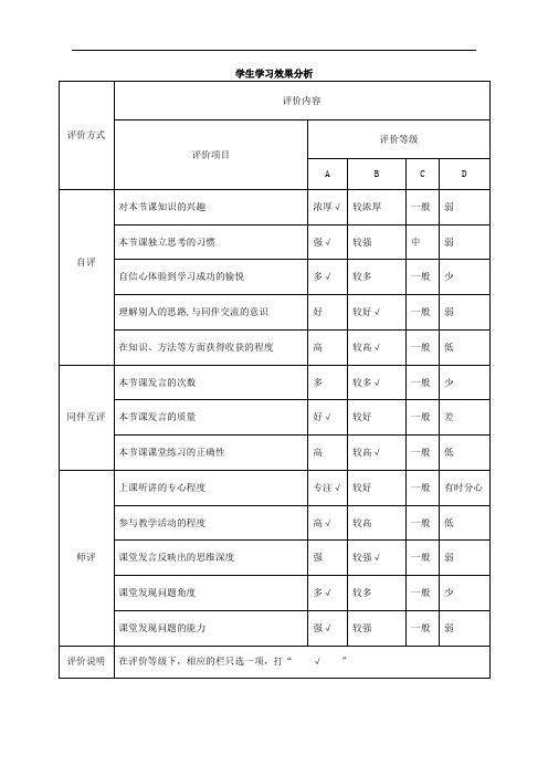 8【效果分析】《快乐足球-脚弓垫球破门》_体育_初中_李慎华_3703210007