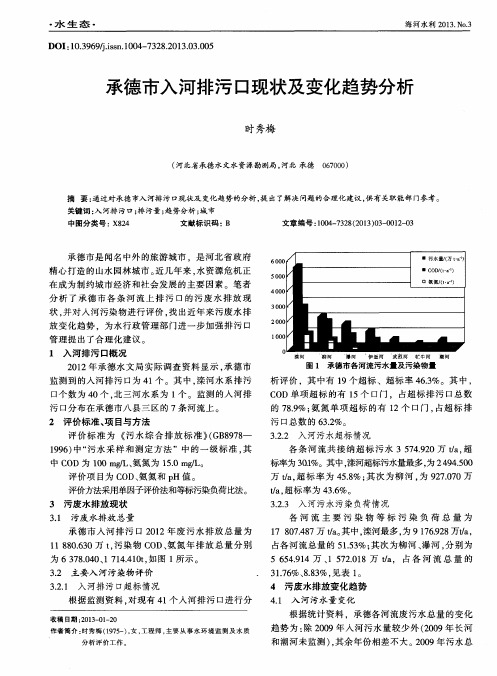 承德市入河排污口现状及变化趋势分析