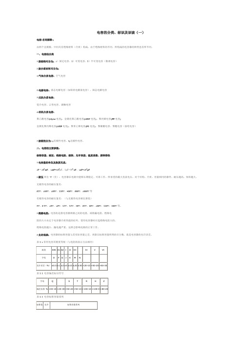 电容的分类和标识