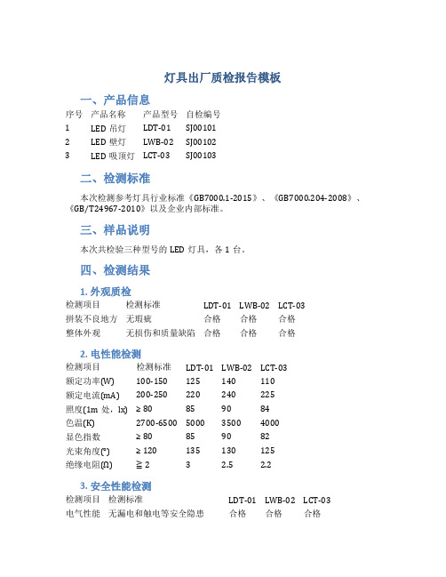 灯具出厂质检报告模板