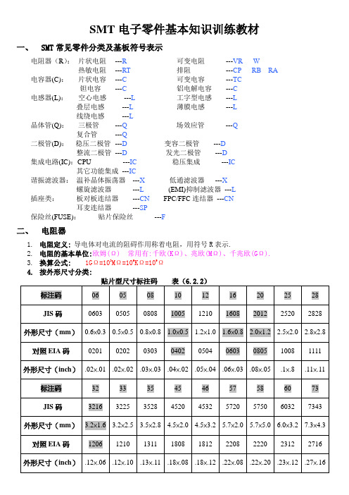 SMT电子零件基本知识训练教材