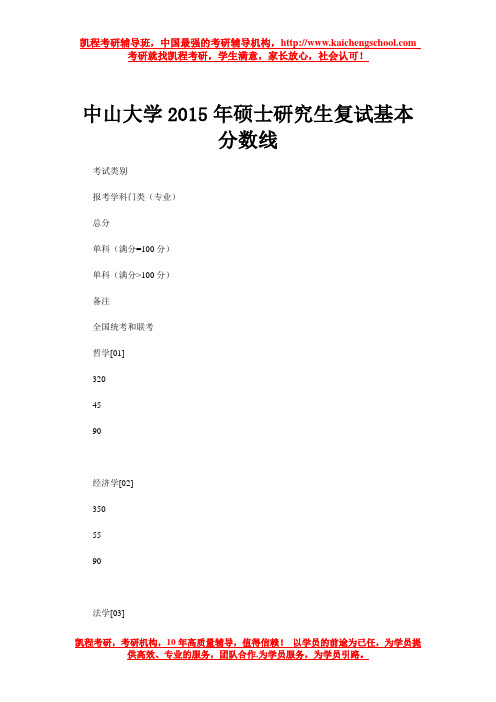 中山大学2015年硕士研究生复试基本分数线