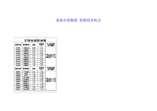 (财务知识) 中级财务管理课件第一章