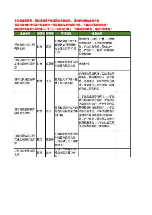 新版甘肃省公益工商企业公司商家名录名单联系方式大全17家