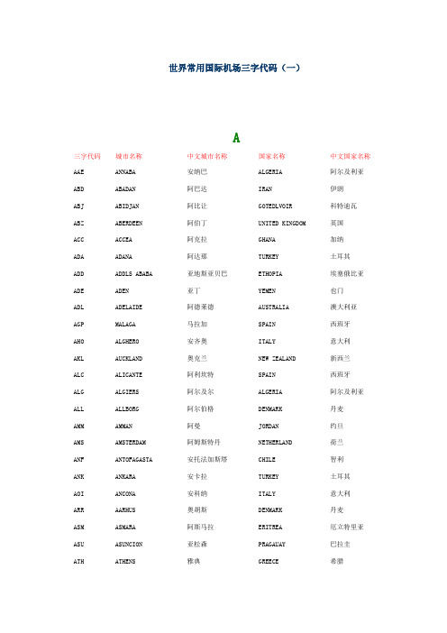 世界常用国际机场三字代码