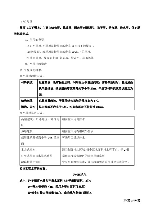 第二章-民用建筑-第一节：工业与民用建筑工程的分类、组成和构造(四)