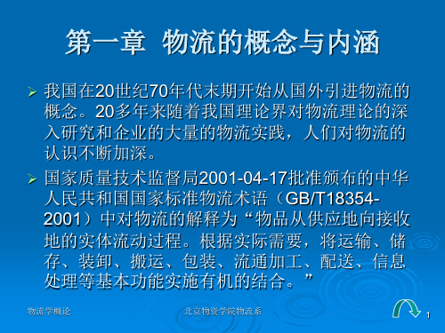 第一部分物流的概念与内涵教学课件