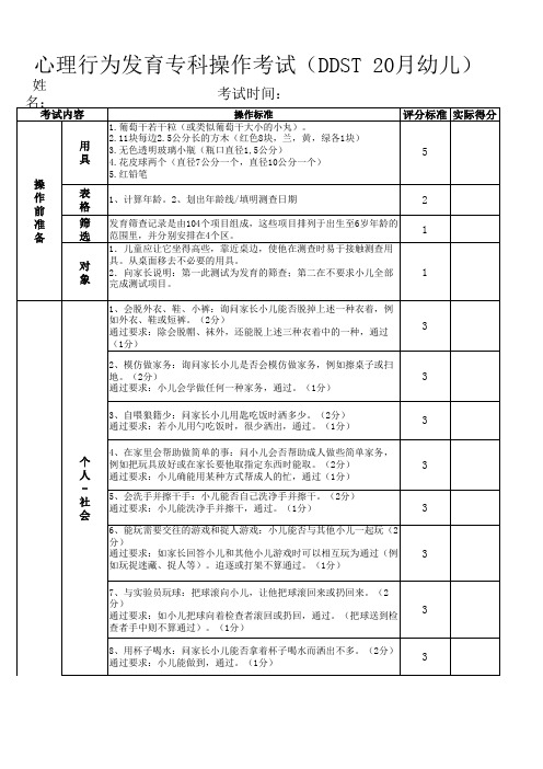 DDST操作评分