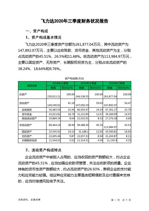 飞力达2020年三季度财务状况报告