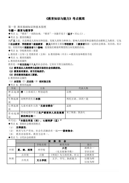 教师招聘考试—教育学心理学知识点整理