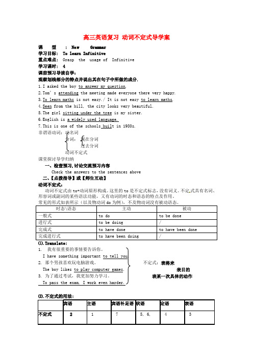 高三英语 动词不定式导复习学案