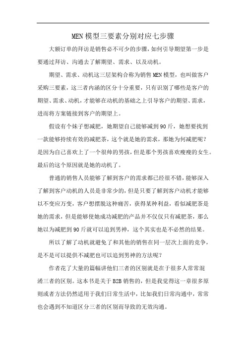 MEN模型三要素分别对应七步骤