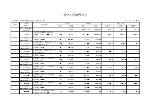 单位工程概预算表(主材单列)