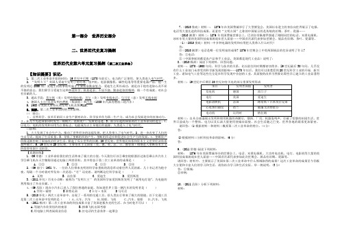 世界近代史第六单元复习提纲(第二次工业革命)