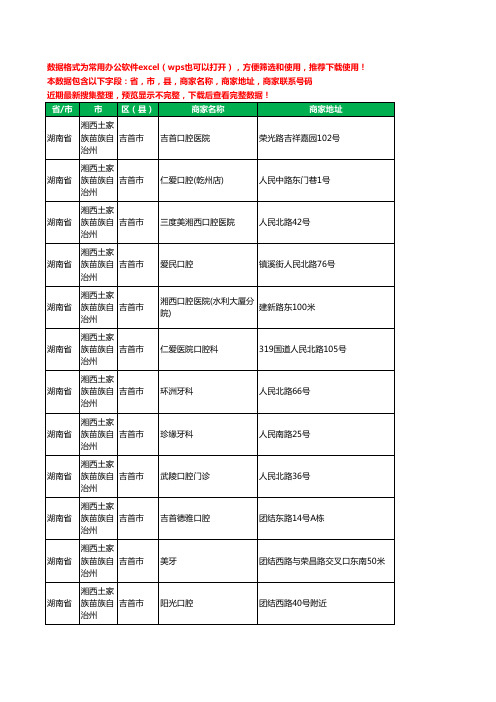 2020新版湖南省湘西土家族苗族自治州吉首市牙科工商企业公司商家名录名单联系电话号码地址大全14家