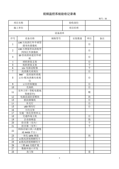 视频监控系统验收记录表