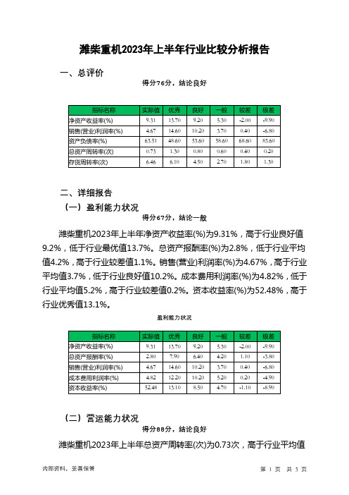 000880潍柴重机2023年上半年行业比较分析报告