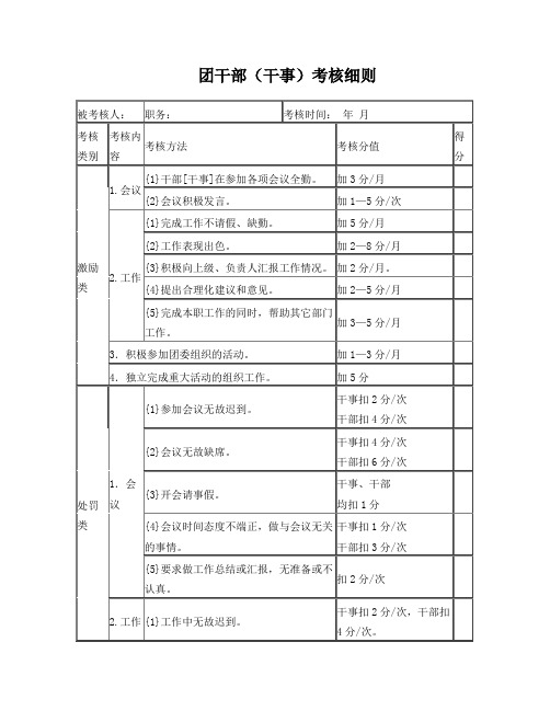 团干部考核细则表