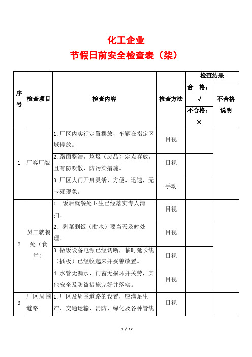 化工企业节假日前安全检查表(柒)