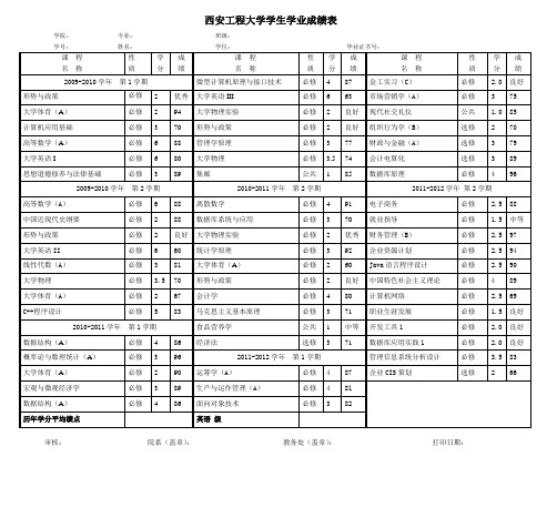 西安工程大学学生学业成绩表