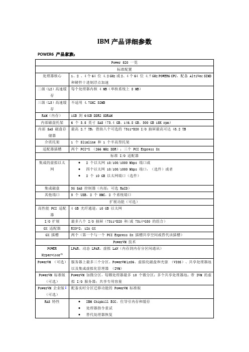 IBM小机产品详细参数