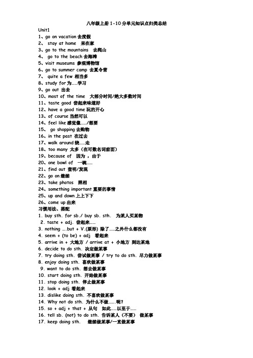 人教版初中英语八年级上册全册重点词组、习惯用法总结背诵版.doc