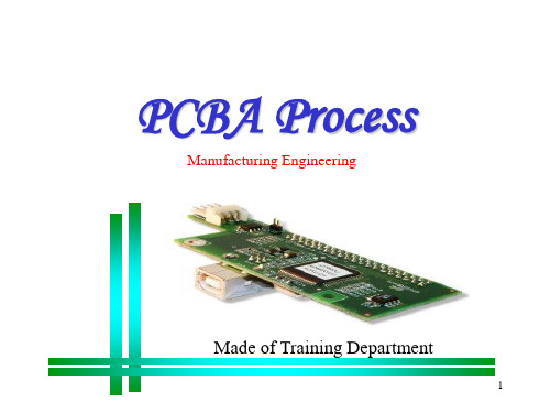 PCBA Process