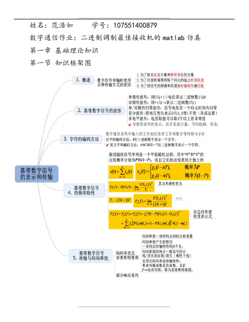 数字基带传输系统的matlab仿真