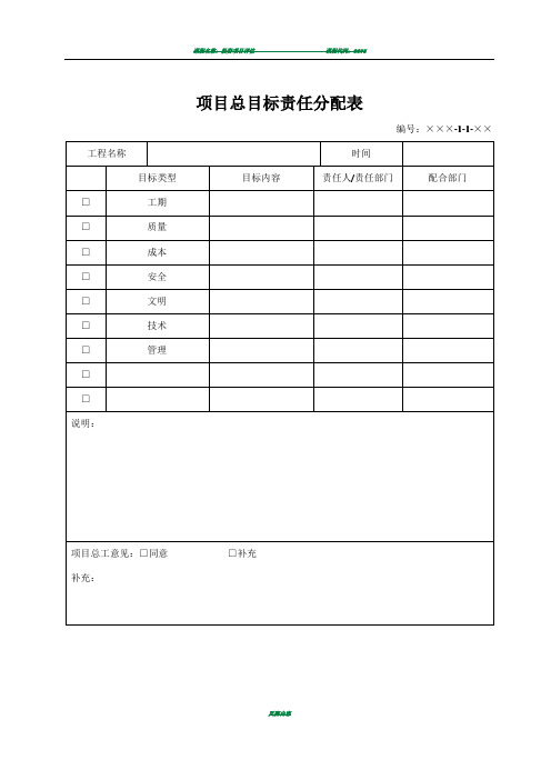 项目质量管理表格(1)