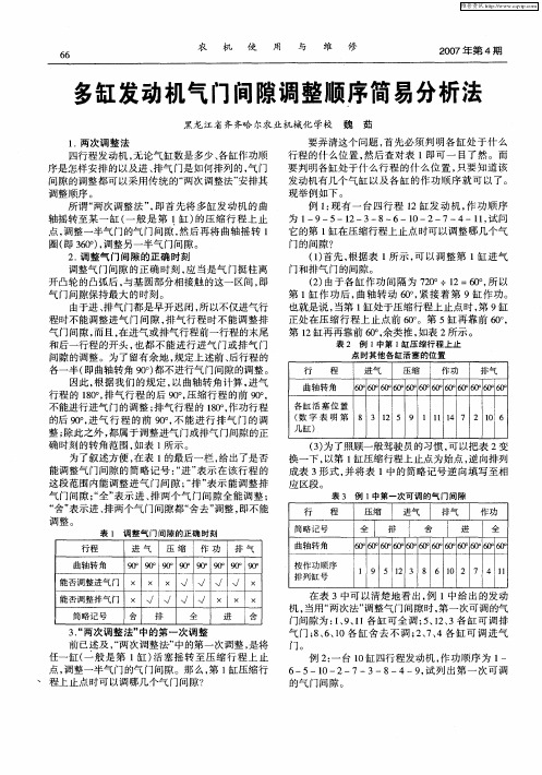 多缸发动机气门间隙调整顺序简易分析法