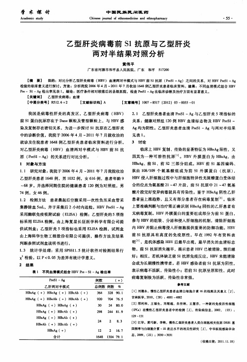 乙型肝炎病毒前S1抗原与乙型肝炎两对半结果对照分析