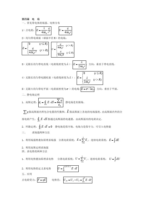 大学物理常用公式(电场磁场-热力学)