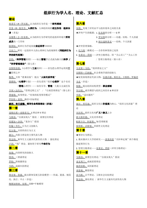 00152组织行为学人名、理论、文献汇总-必背