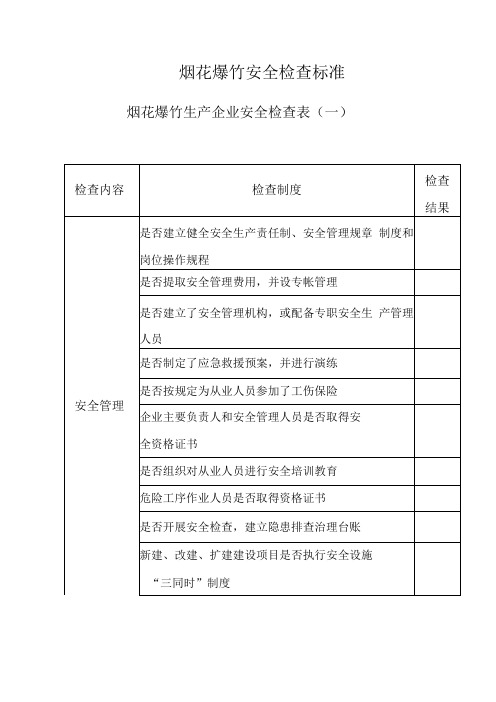 烟花爆竹安全检查标准